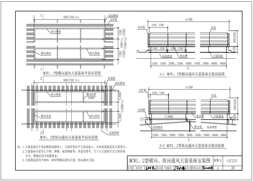 11cj33MCW1、2型橫向、縱向通風(fēng)天窗基座安裝圖